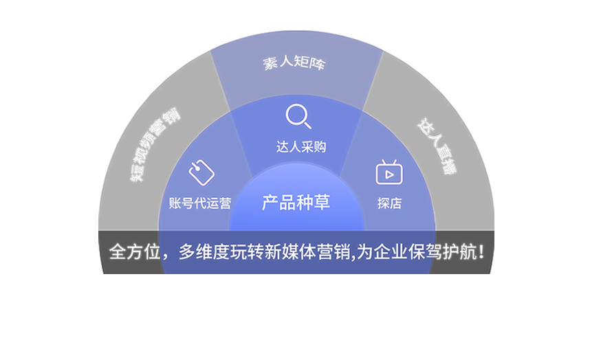 临沧建站宝公司